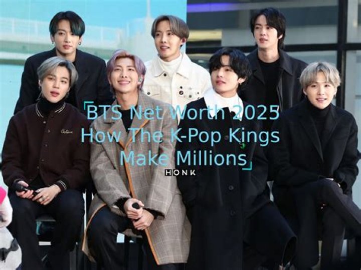 BTS net worth, income and estimated earnings of Youtuber channel