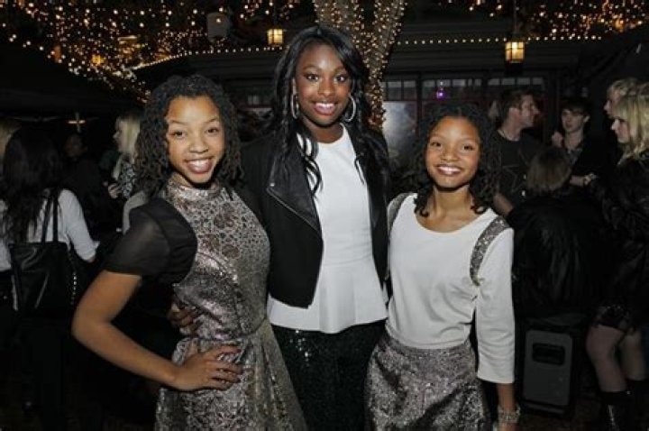 CHLOE BAILEY, COCO JONES, HALLE BAILEY – Celeb Secrets