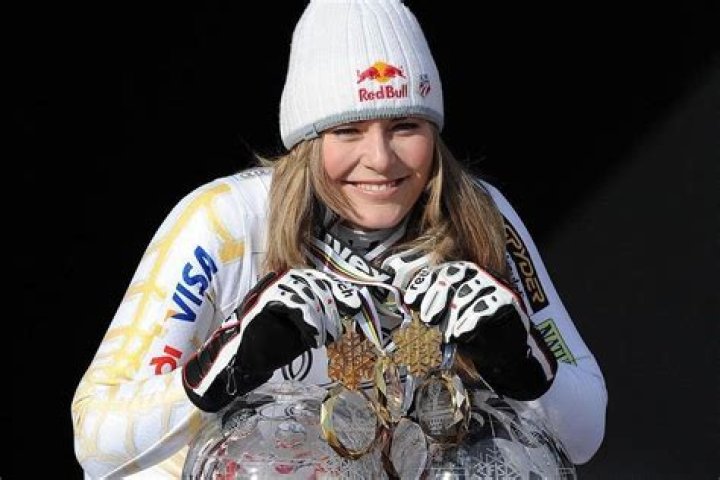 How Fast Does Lindsey Vonn Ski?