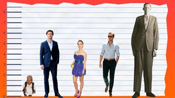 How Tall Is Chris Hemsworth? Height In Feet And Inches Revealed