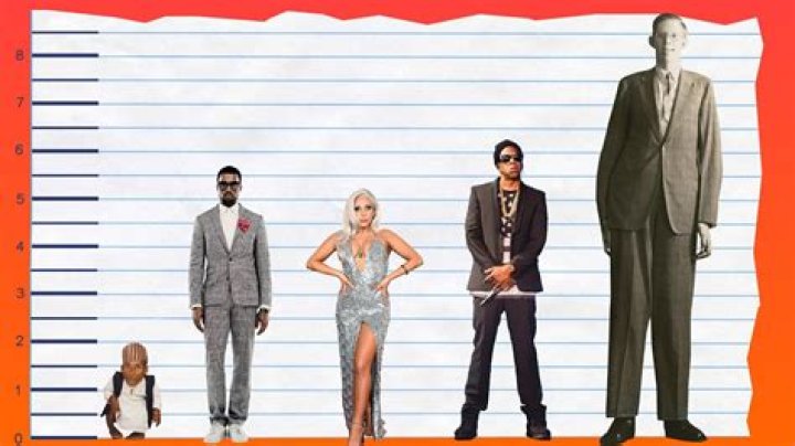 How Tall Is Kanye West?