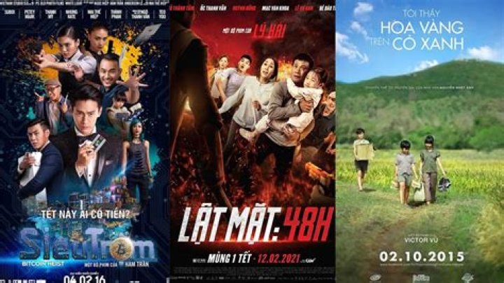 KHUNG TRỜI MỚI video statistics