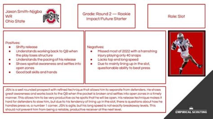 Owen Power Bio, Age, NHL Draft Prospect, Stats, Scouting Reports, Net Worth, & Girlfriend