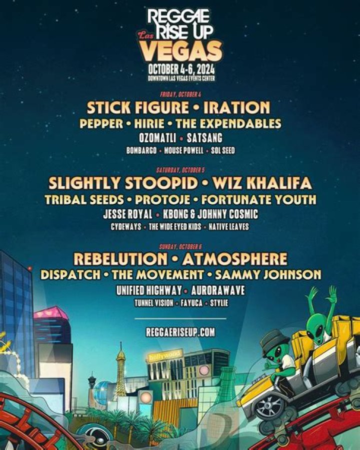 Reggae Rise Up Announces Inaugural Vegas Lineup For 2020 Festival
