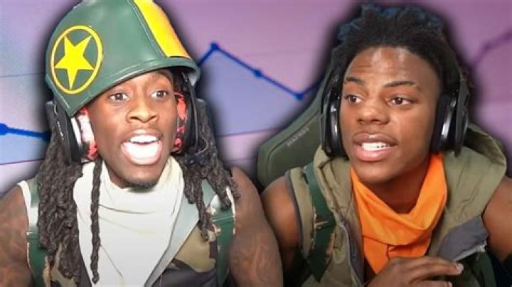 Similar Youtubers to Lordsy