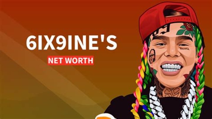 Tekashi 6ix9ine net worth, income and estimated earnings of Youtuber channel