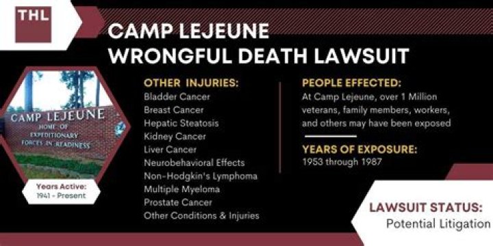 (UPDATED) Drakeo The Ruler’s Family Plans to File $20M Wrongful Death Lawsuit Against Live Nation, Bobby Dee Presents and C3 Presents