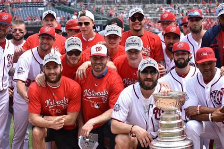 Washington Capitals Left wing Jakub Vrana Bio, salary, net worth, career, cap hits, spouse, wife, Girlfriend, facts