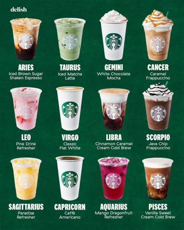 What Do The Kardashians Drink at Starbucks?