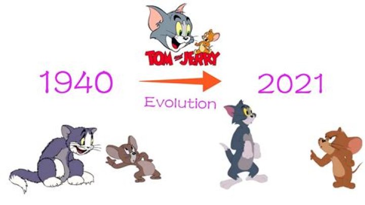 When Did Tom and Jerry Come Out?