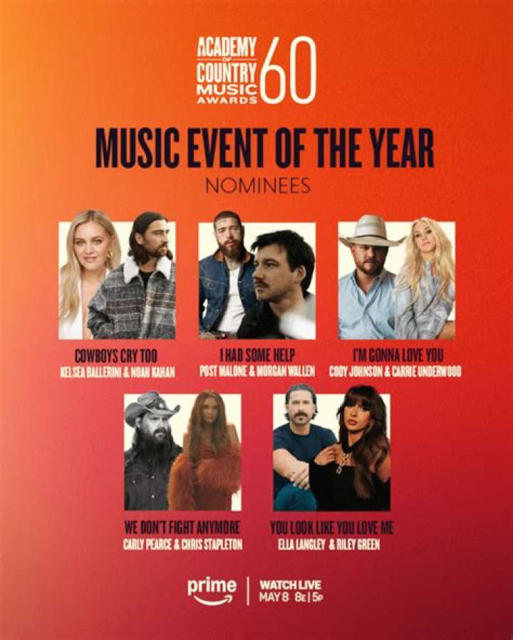 Winner Predictions – Celeb Secrets